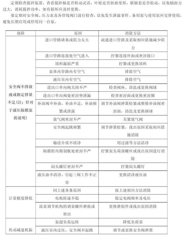 加藥裝置說明書02.jpg